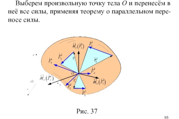 Кракен сайт вход