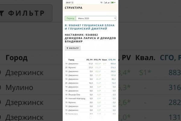 Кракен магазин kr2web in тор