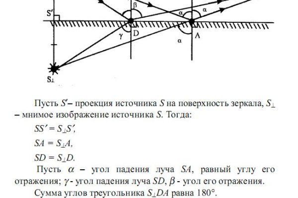 Кракен 13at